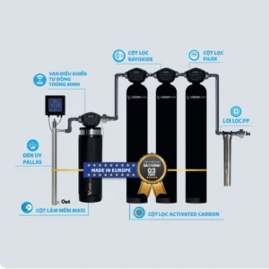 a-nh-thumnail-lo-c-to-ng-vision-water-wh7-kimlongphat-com